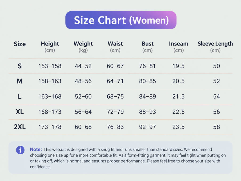 women's wetsuit size chart